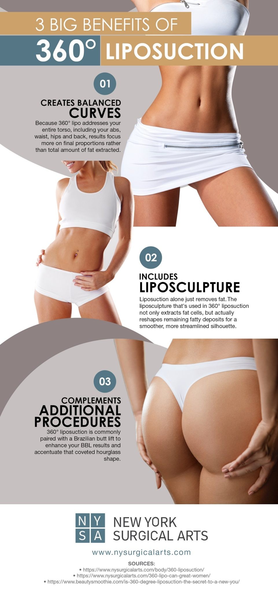 3 Big Benefits of 360° Liposuction [Infographic]
